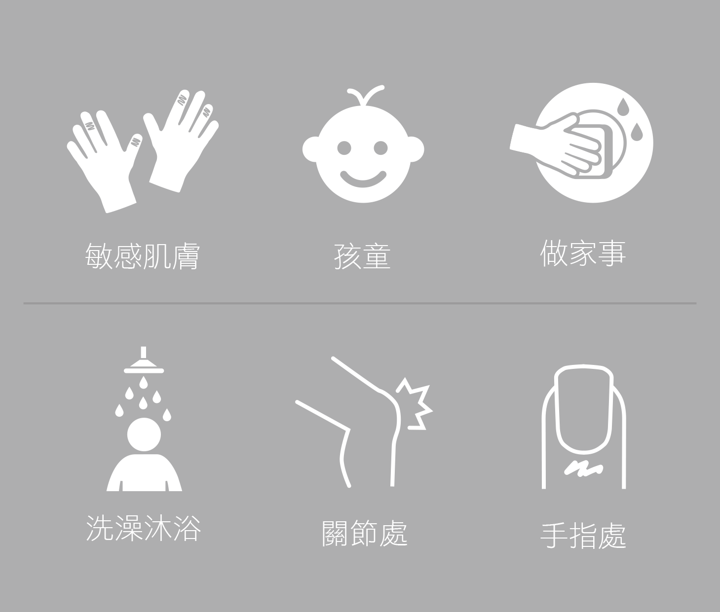 傷口噴霧劑